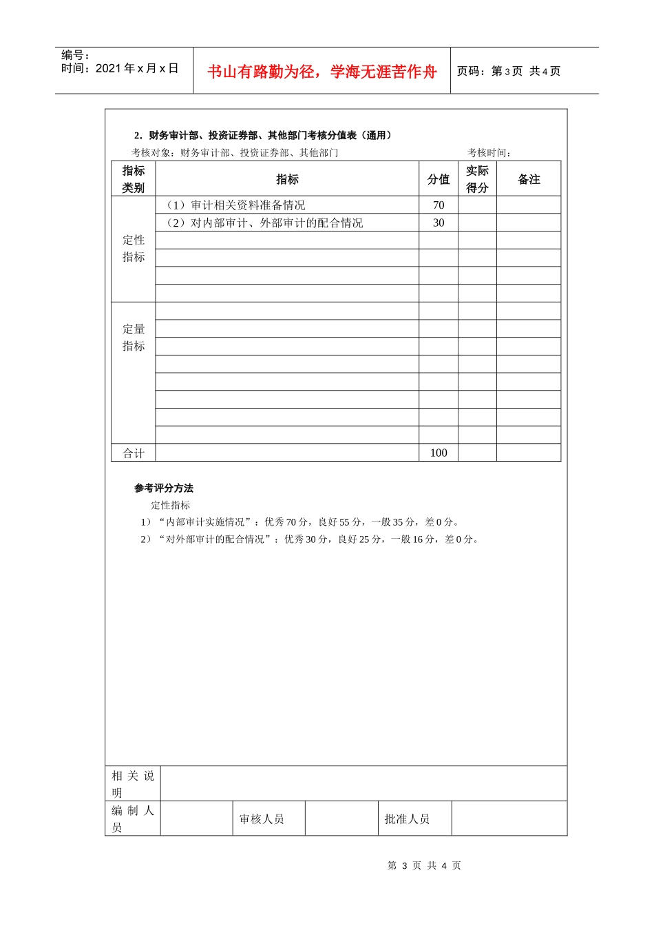 财务类考核―审计监察管理考核01_第3页