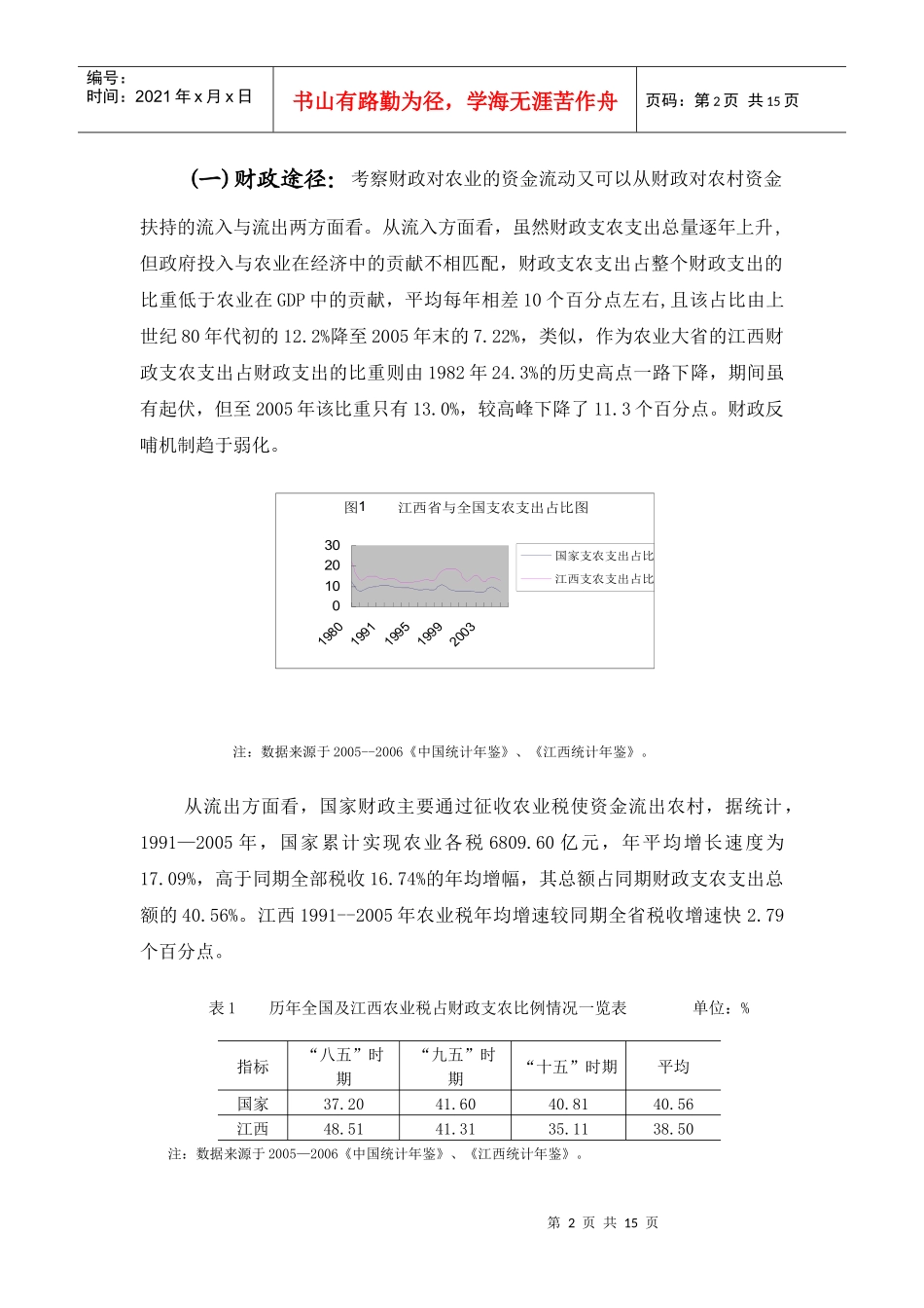 新农村建设中资金回流问题研究doc-新农村建设中资金回流_第2页