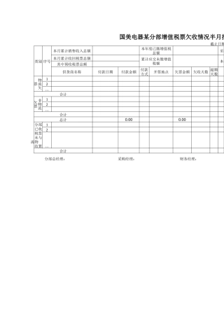 国美电器某分部增值税票欠收情况半月报表