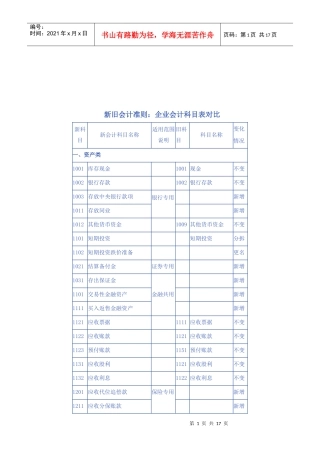 新旧会计科目表对比