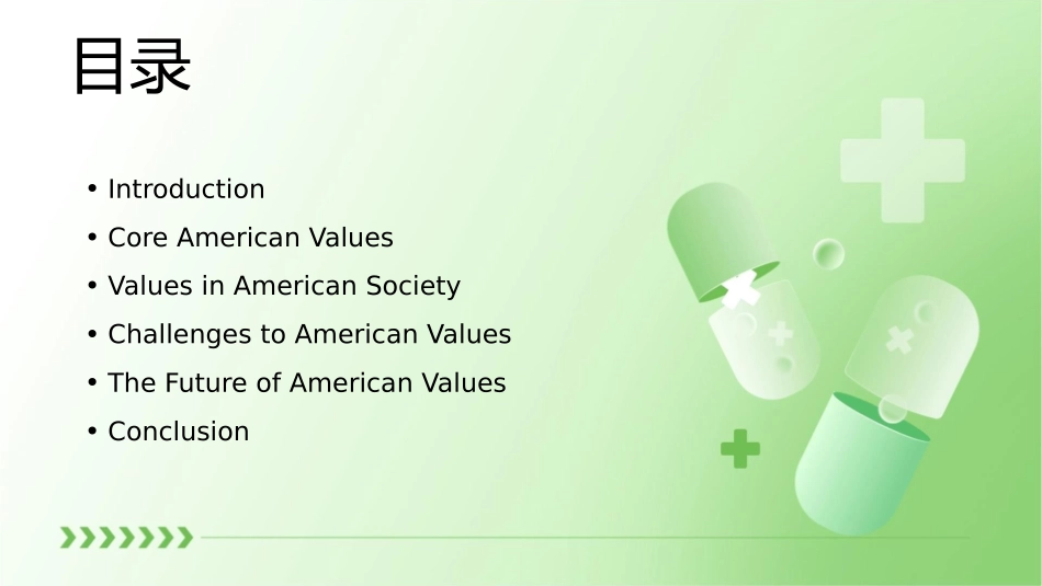 美国人的价值观(英文版)课件_第2页