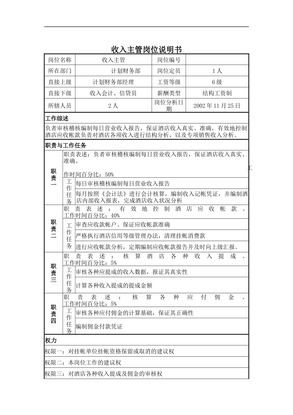 收入主管岗位说明书_第1页