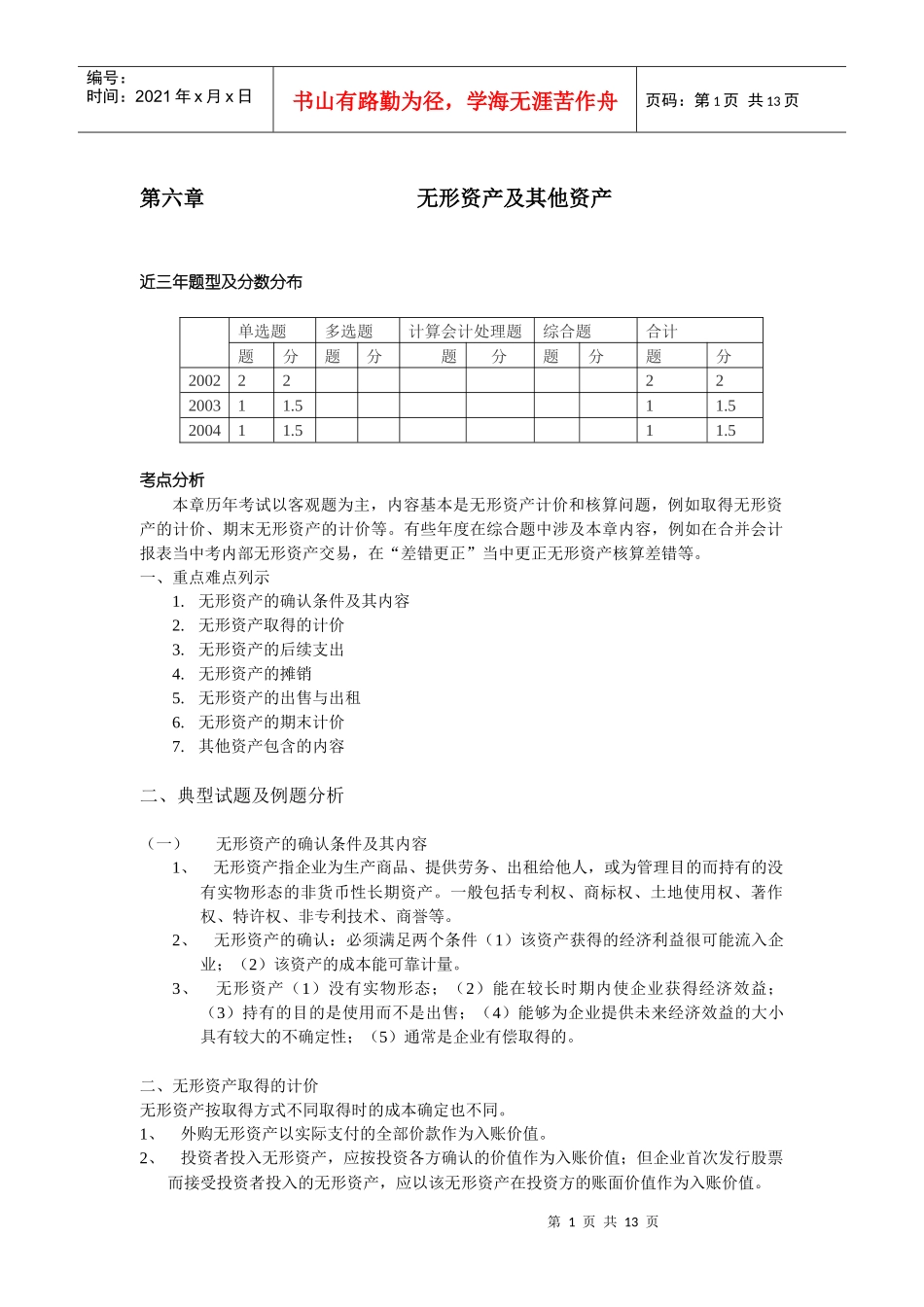 无形资产其他资产及负债考点分析_第1页