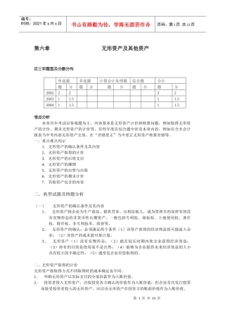 无形资产其他资产及负债考点分析