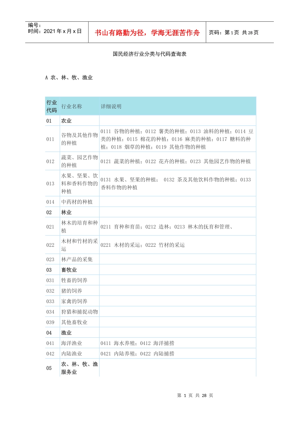 国民经济行业分类与代码查询表_第1页