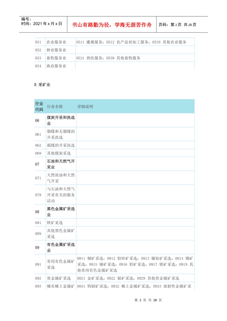 国民经济行业分类与代码查询表_第2页