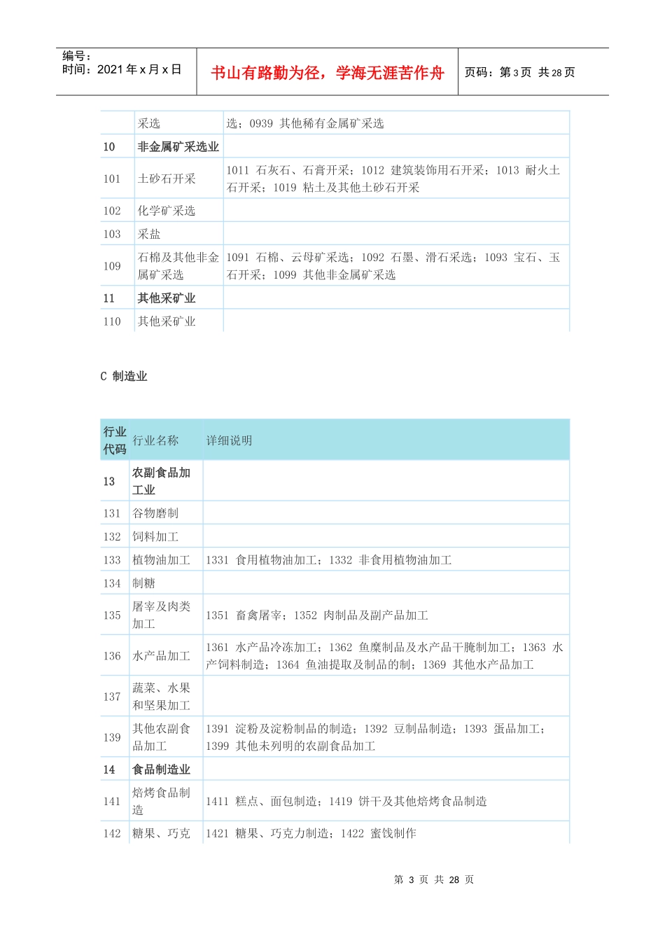 国民经济行业分类与代码查询表_第3页