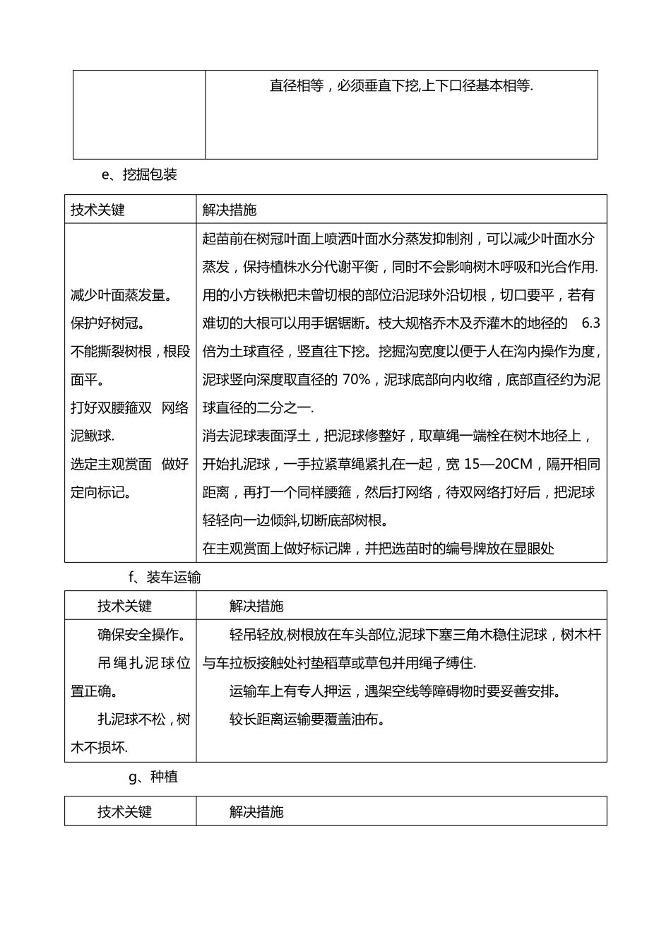 苗木栽植方法及施工方案_第3页