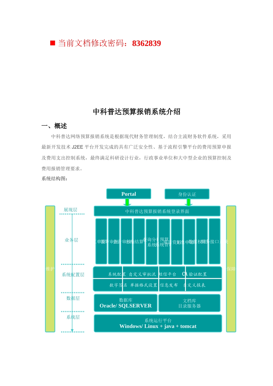 中科普达预算报销系统简单介绍_第1页