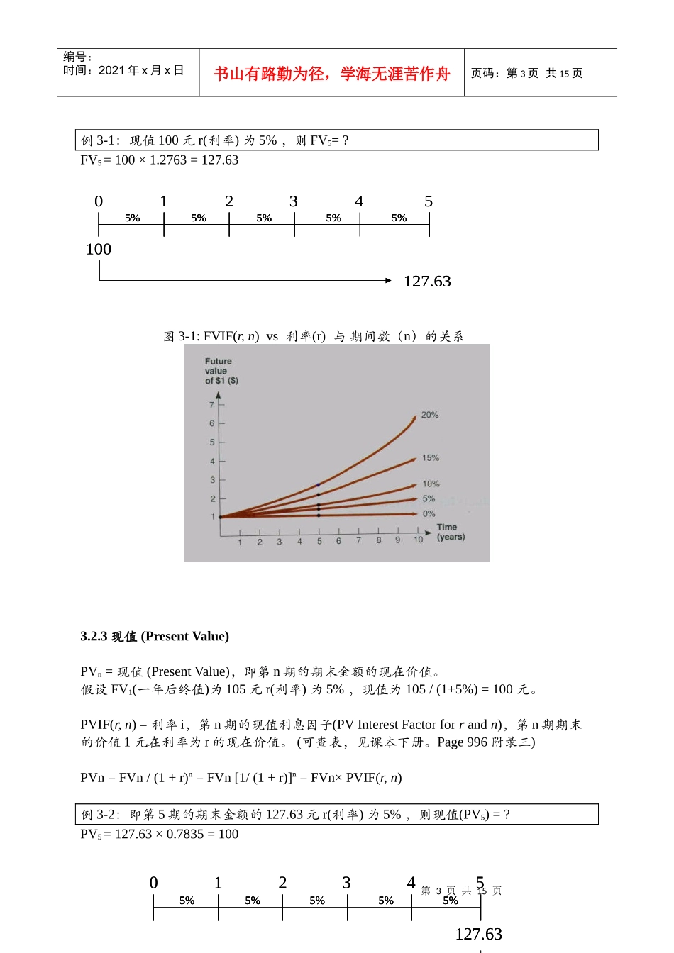 财务报酬与财务环境_第3页