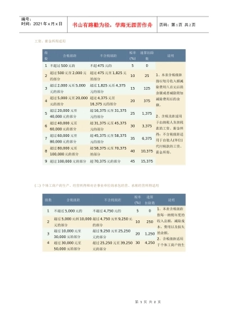 个人所得税相关资料