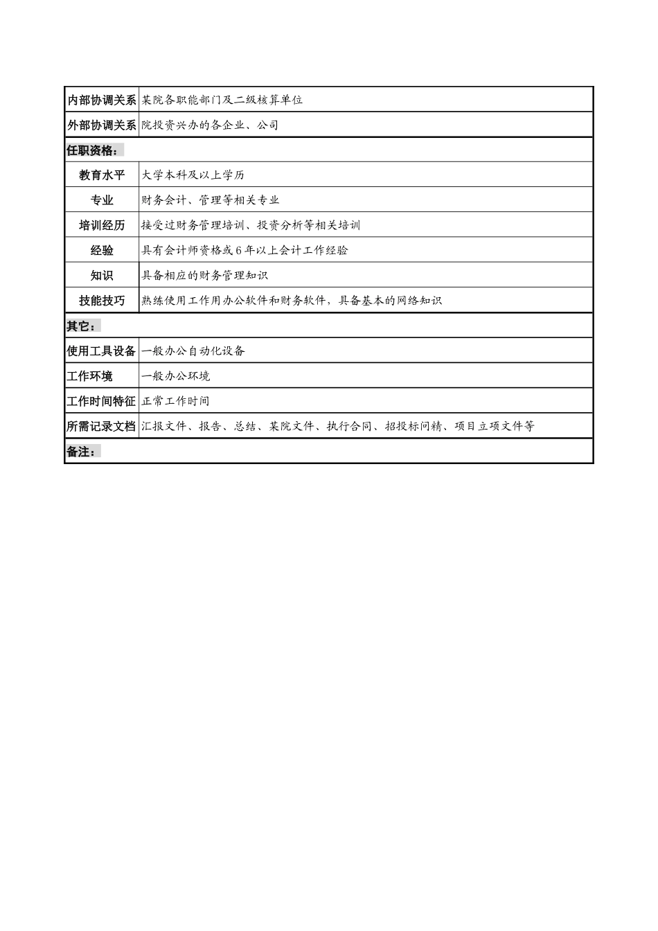 投资会计职务说明书_第2页