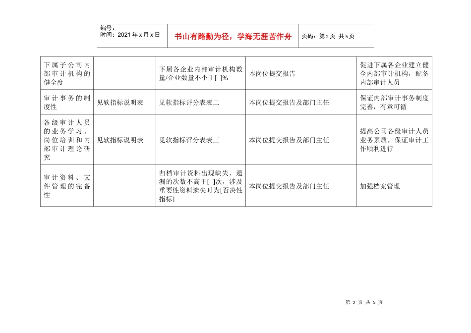 二滩水电开发公司总经理工作部内部审计绩效指标_第2页
