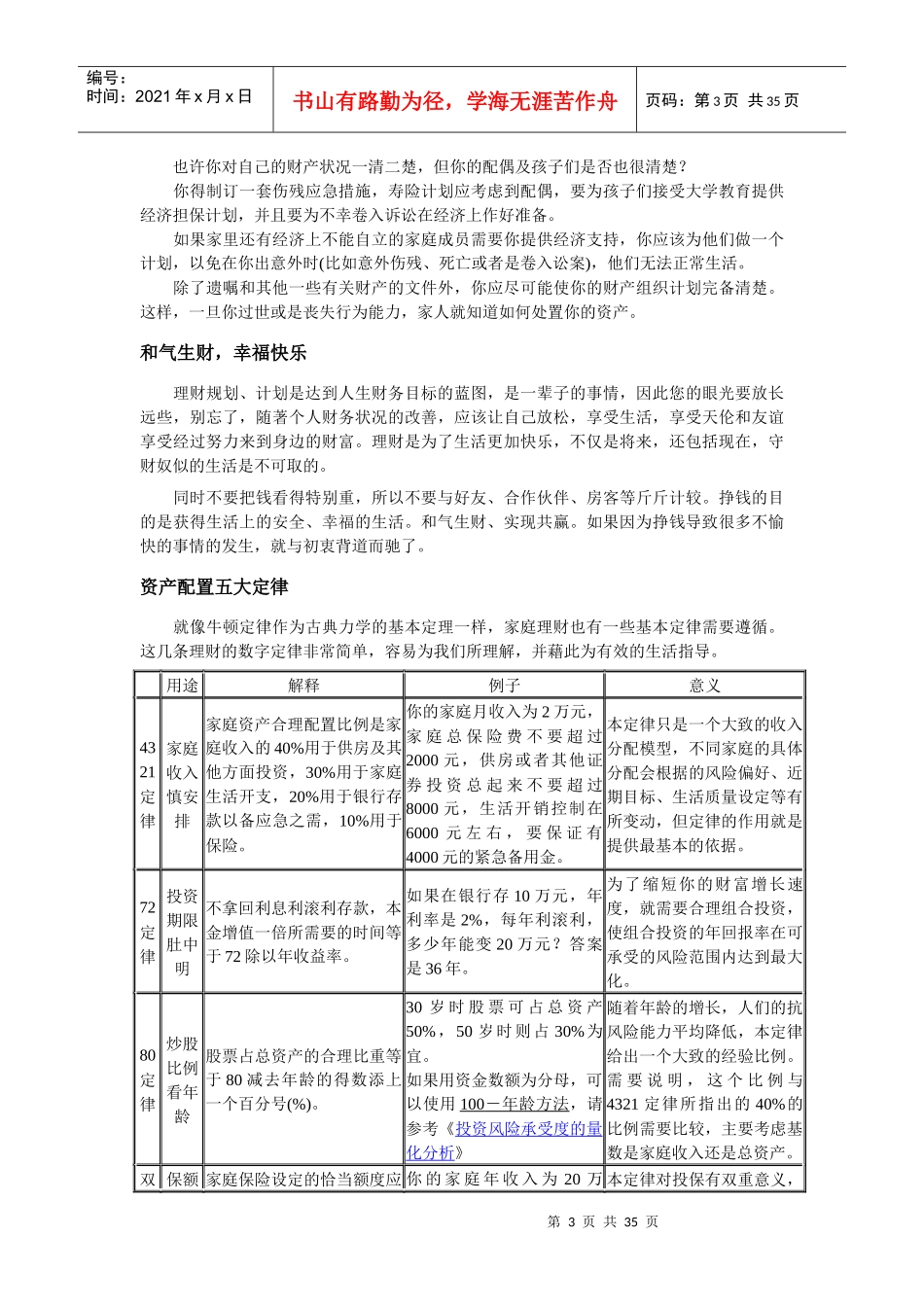 财产管理基础_第3页