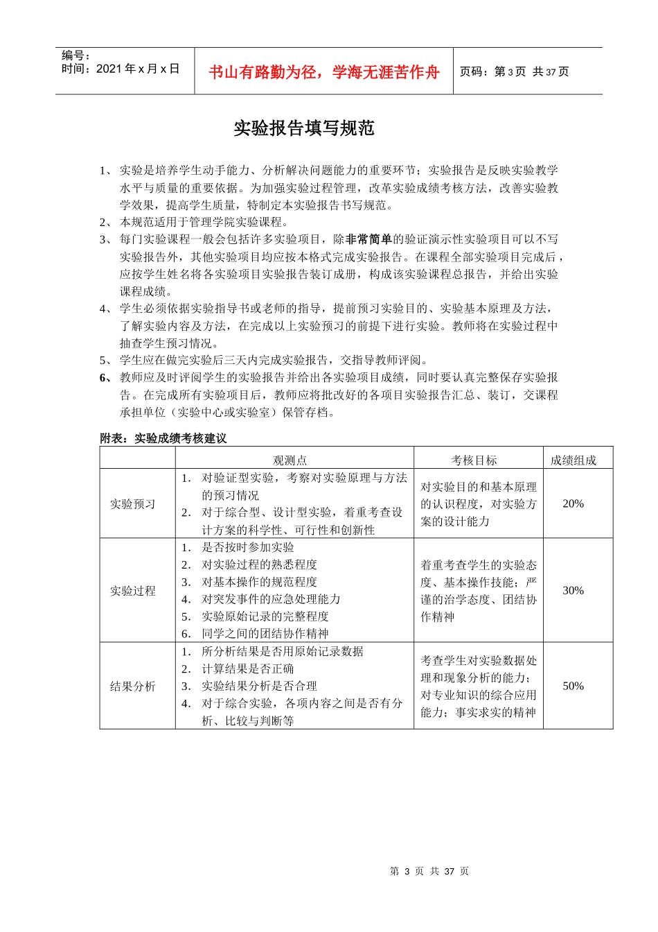 财务管理软件应用用友操作课程设计报告书_第3页