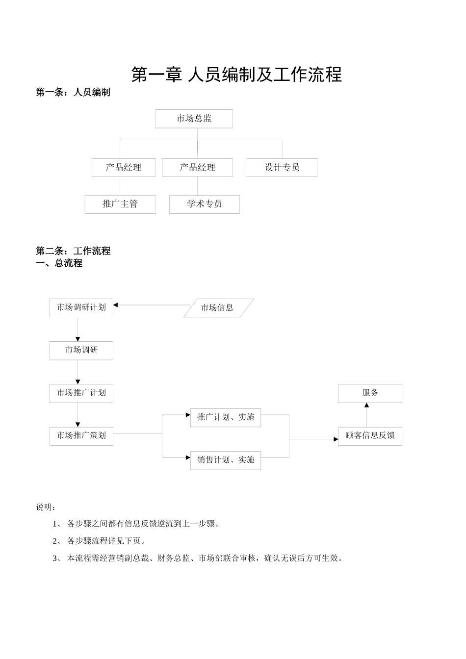 市场部内控制度_第1页