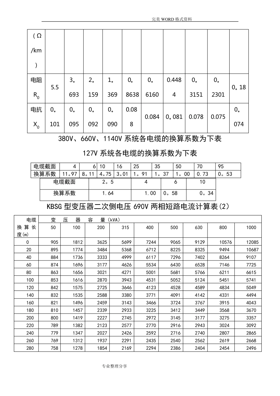 两相短路电流计算及查表_第2页