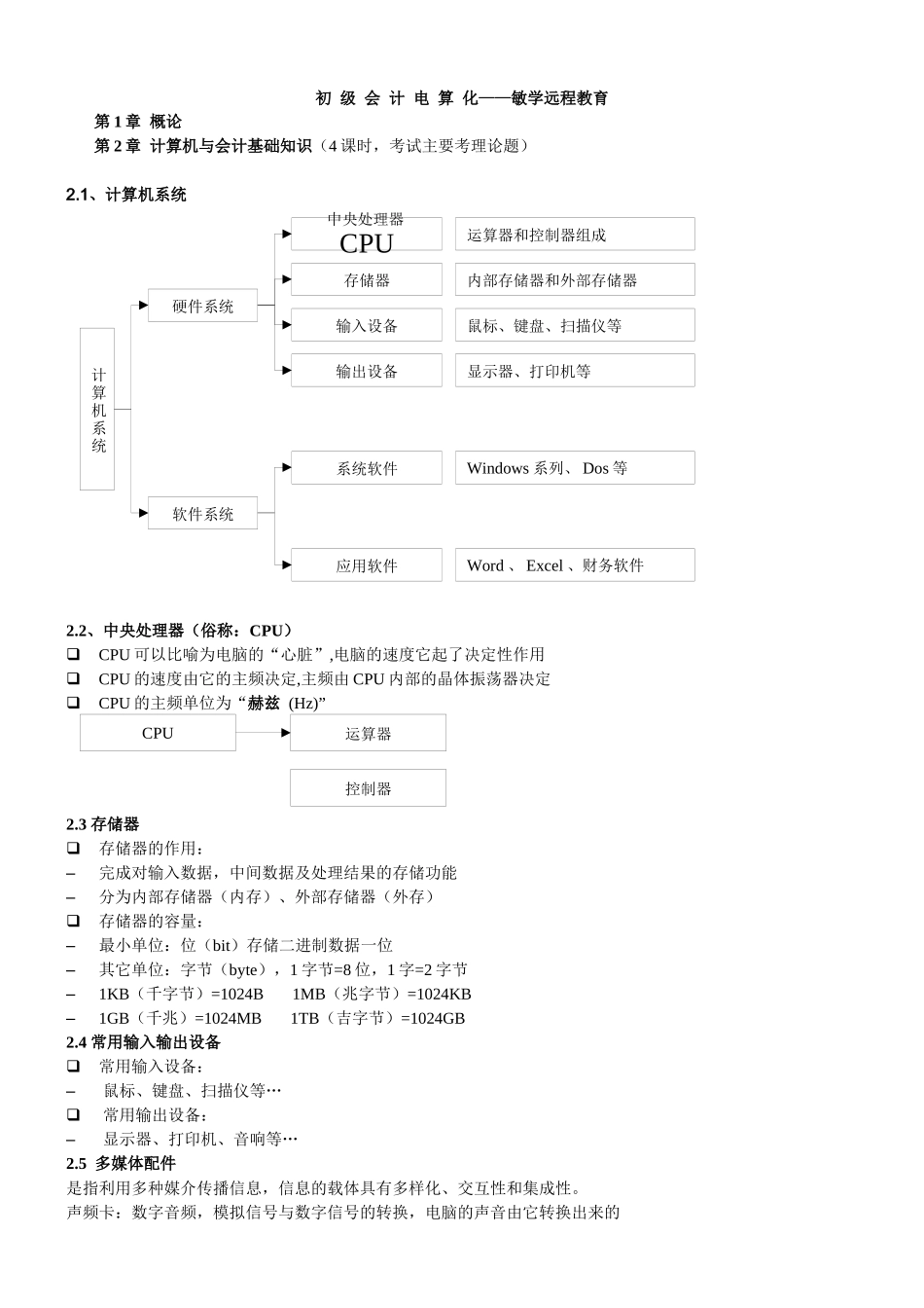 会计电算化敏学教育课件整理(word版)_第1页