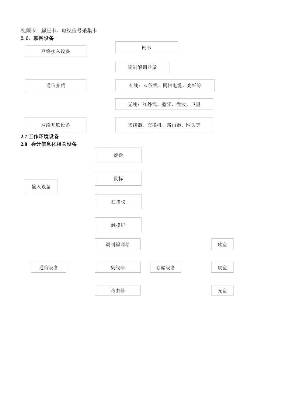 会计电算化敏学教育课件整理(word版)_第2页