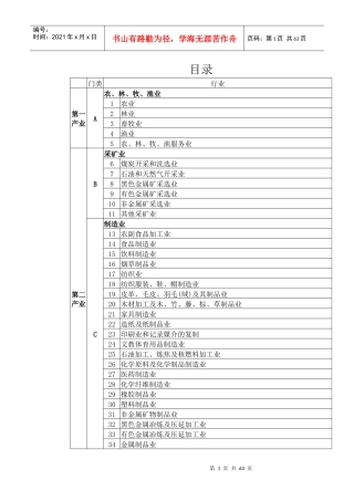 国民经济行业代码表doc-目录