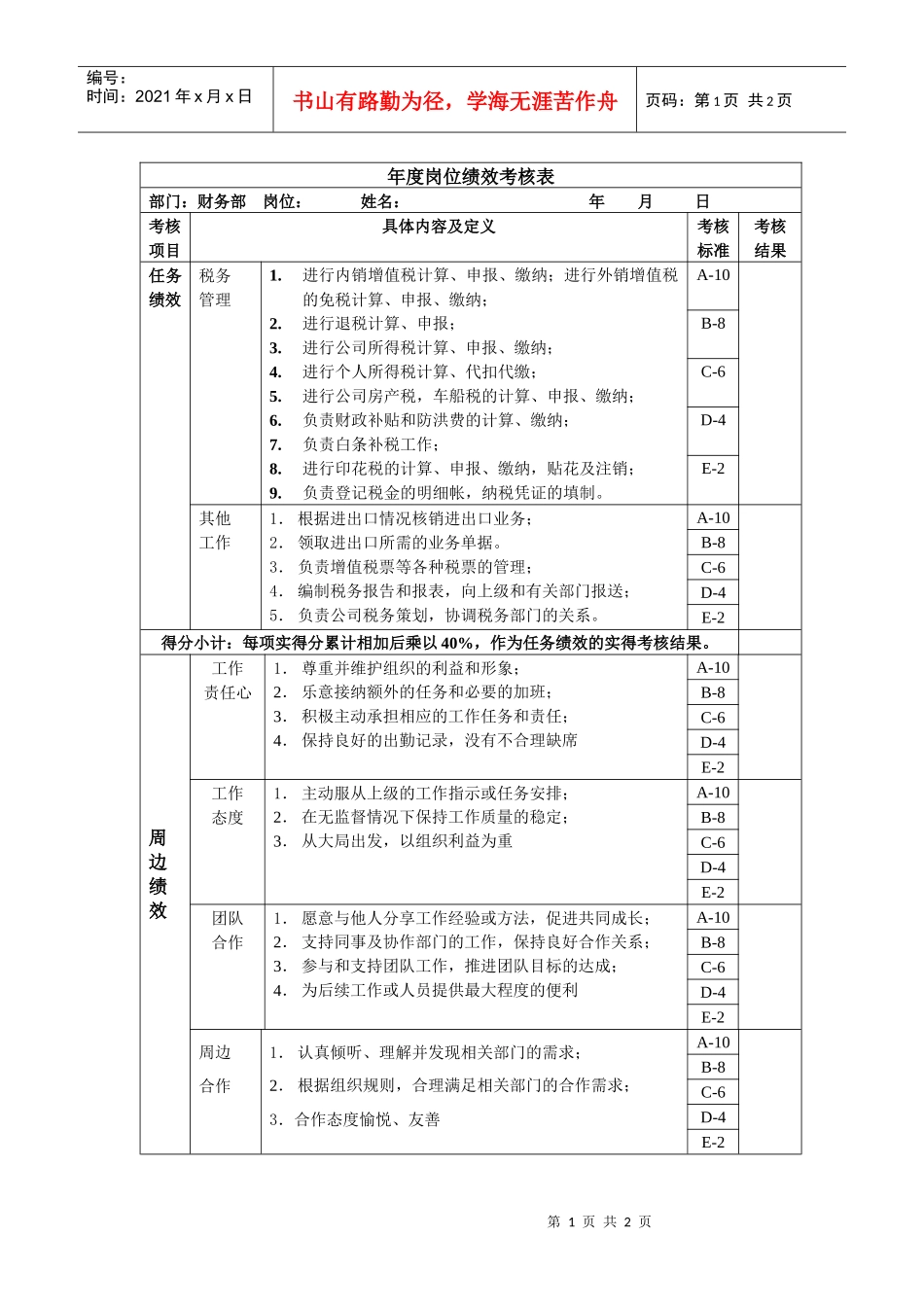 税务会计岗位绩效考核表主管级_第1页