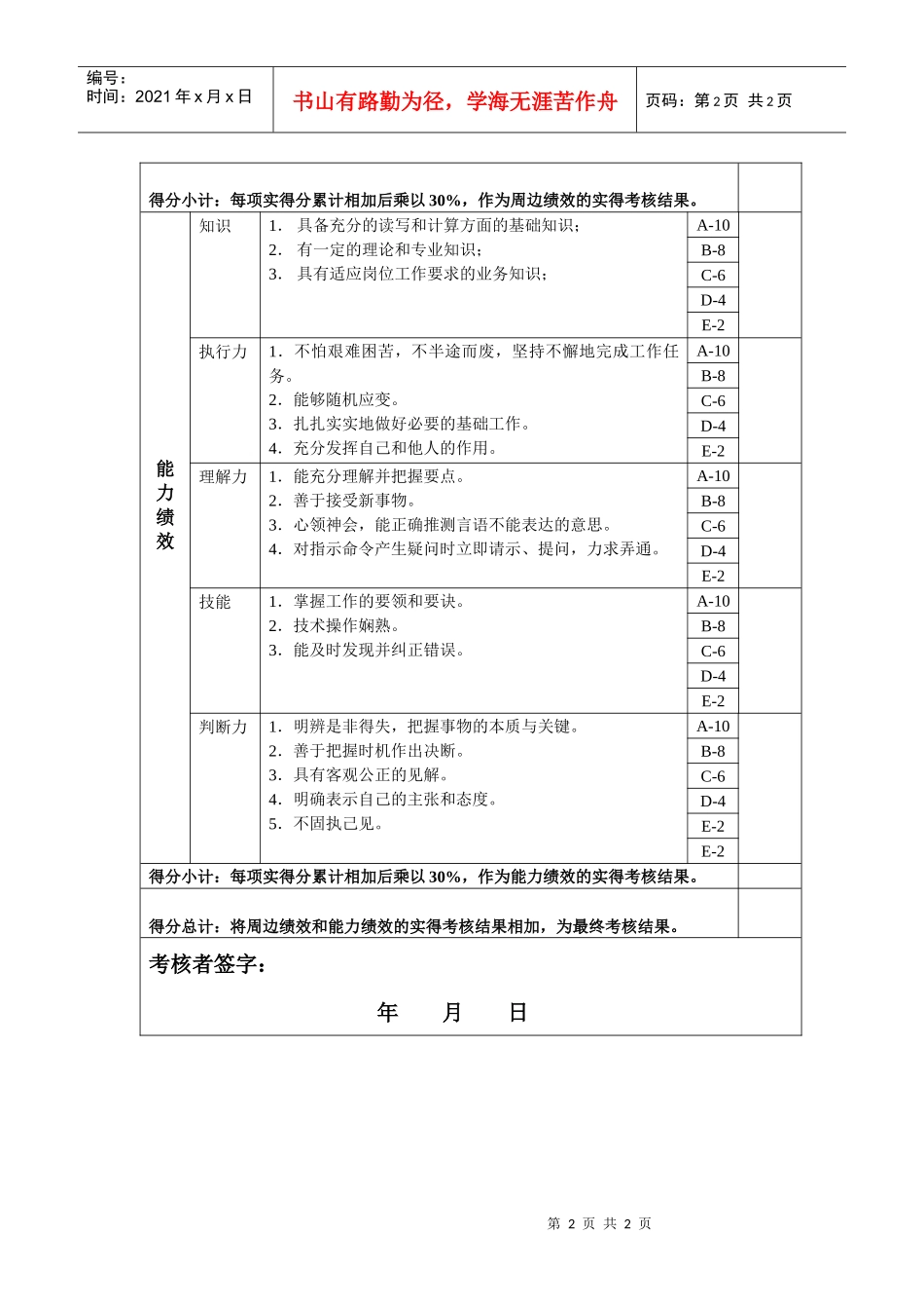 税务会计岗位绩效考核表主管级_第2页