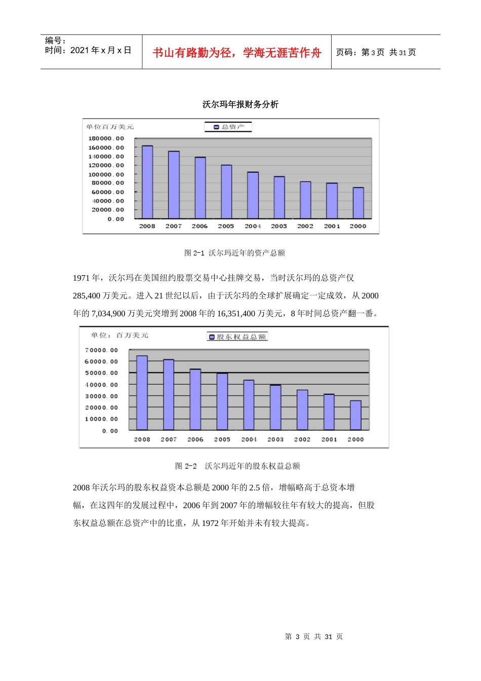 沃尔玛财务报告第二组_第3页