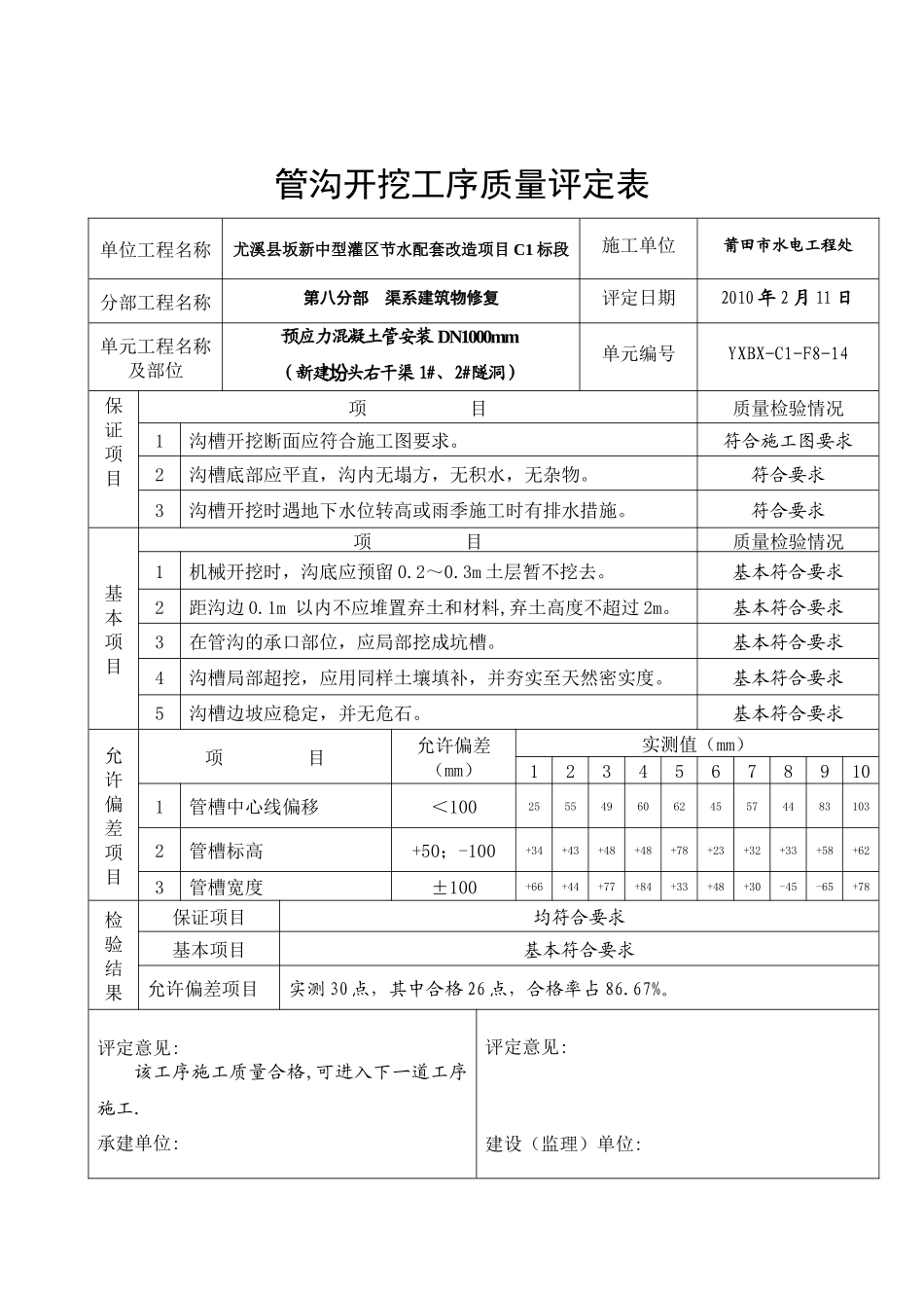 预制砼排污管单元工程质量评定表_第2页