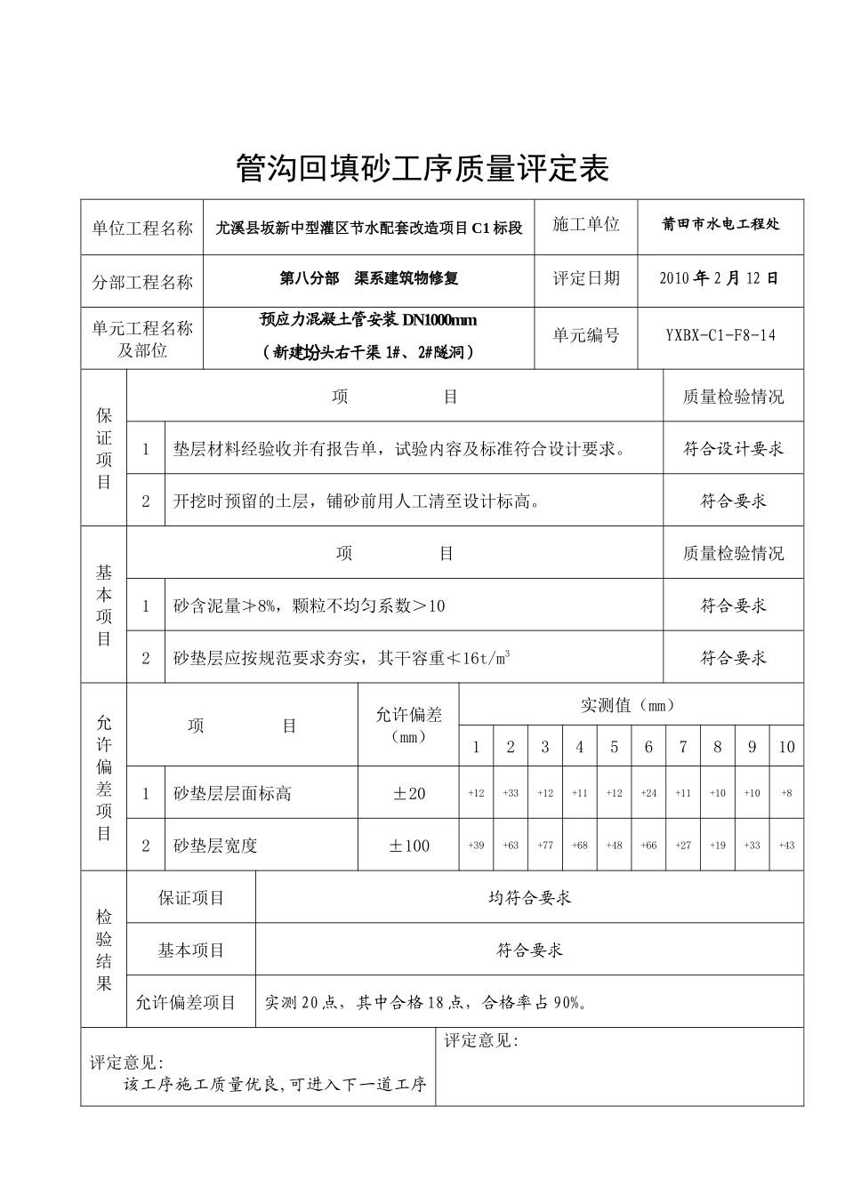 预制砼排污管单元工程质量评定表_第3页