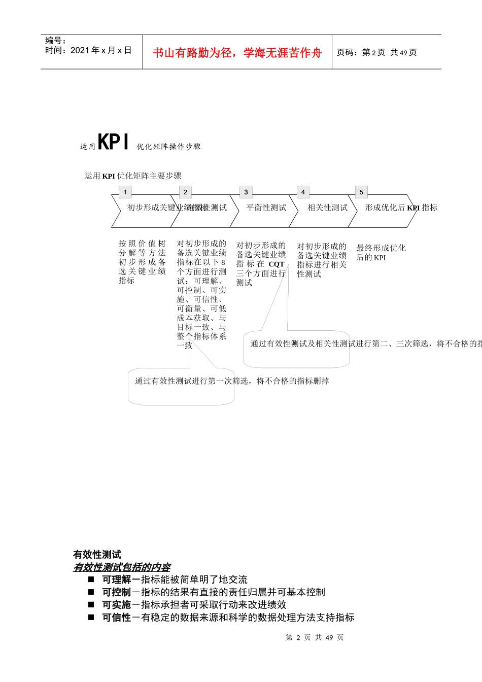 COSO内控框架_第2页