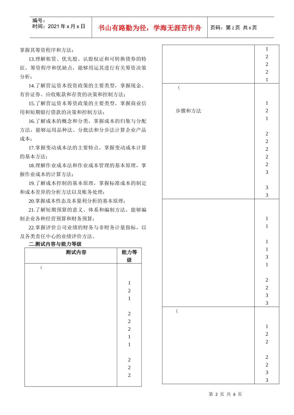 注册会计师全国统一考试大纲_第2页