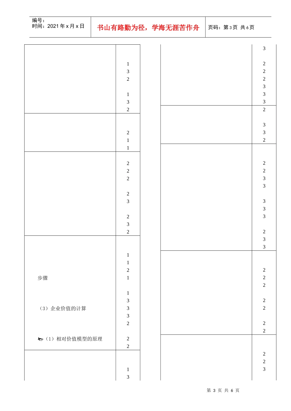 注册会计师全国统一考试大纲_第3页