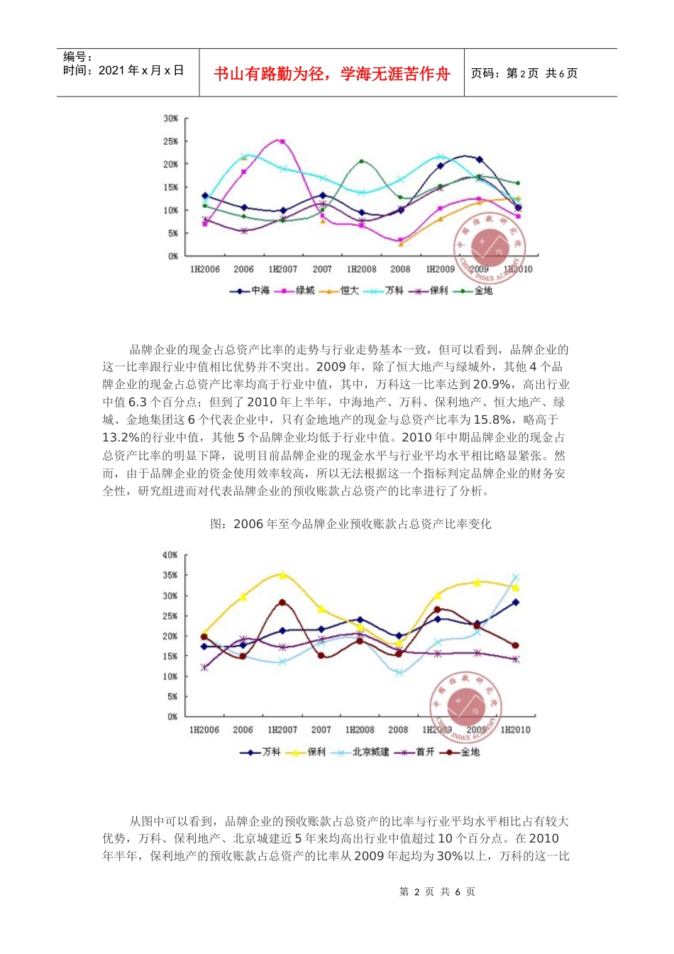 XXXX上半年品牌企业财务风险和资金状况分析_第2页