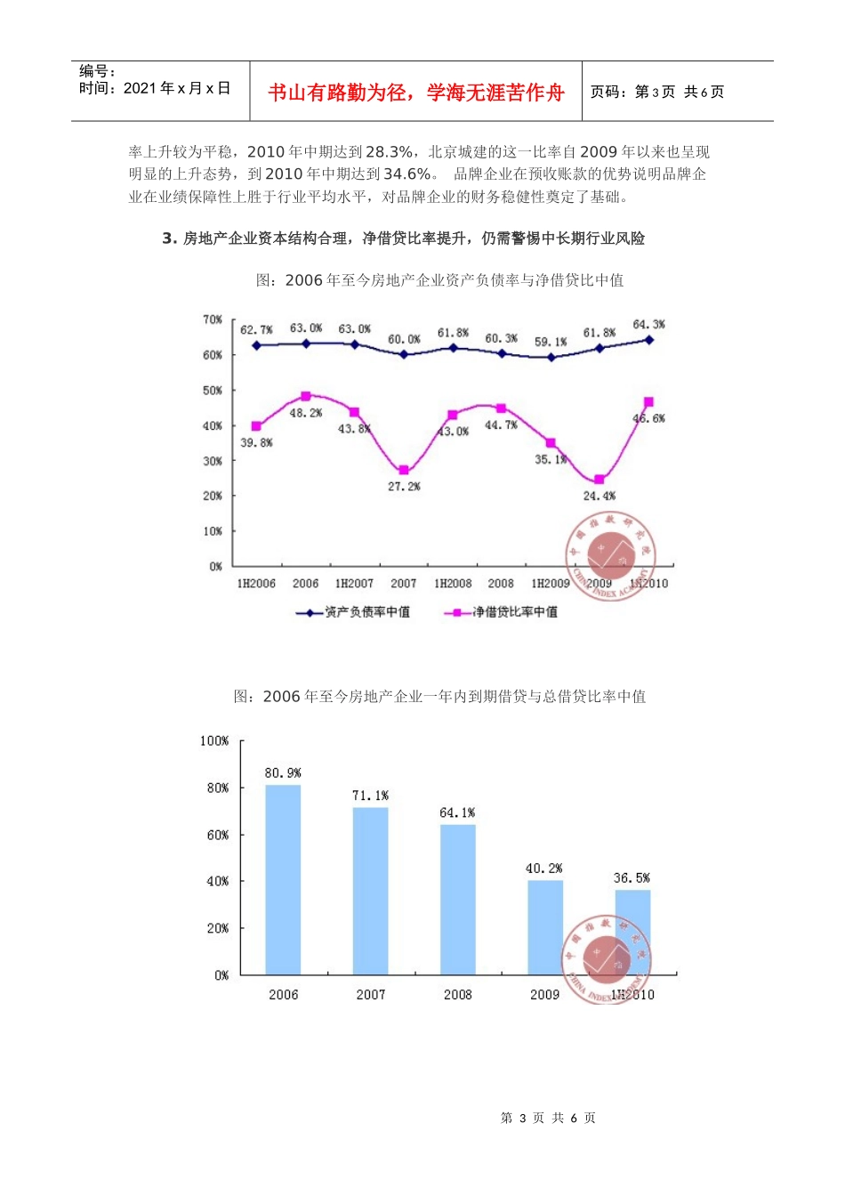 XXXX上半年品牌企业财务风险和资金状况分析_第3页
