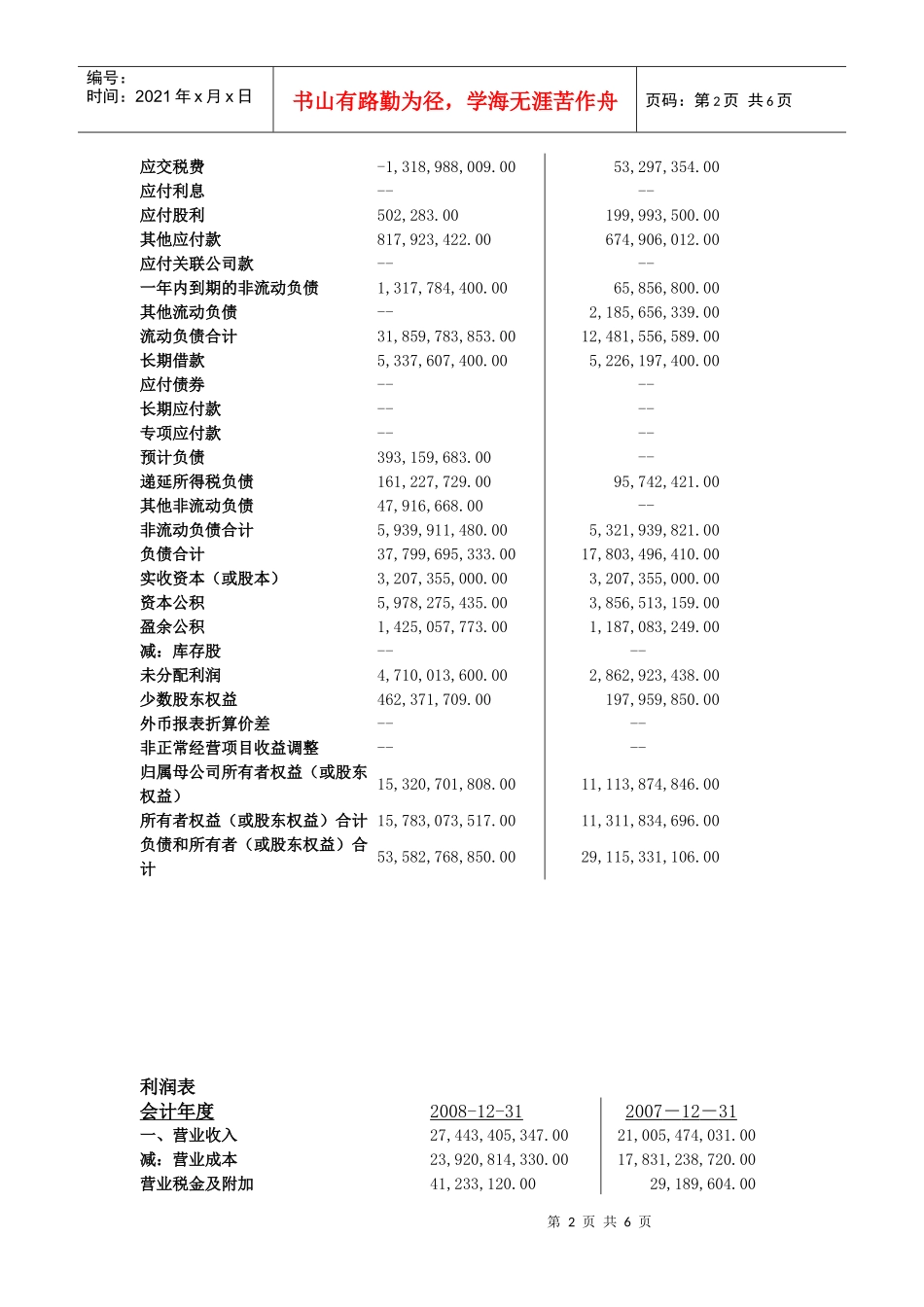 会计报表试题-综合分析_第2页