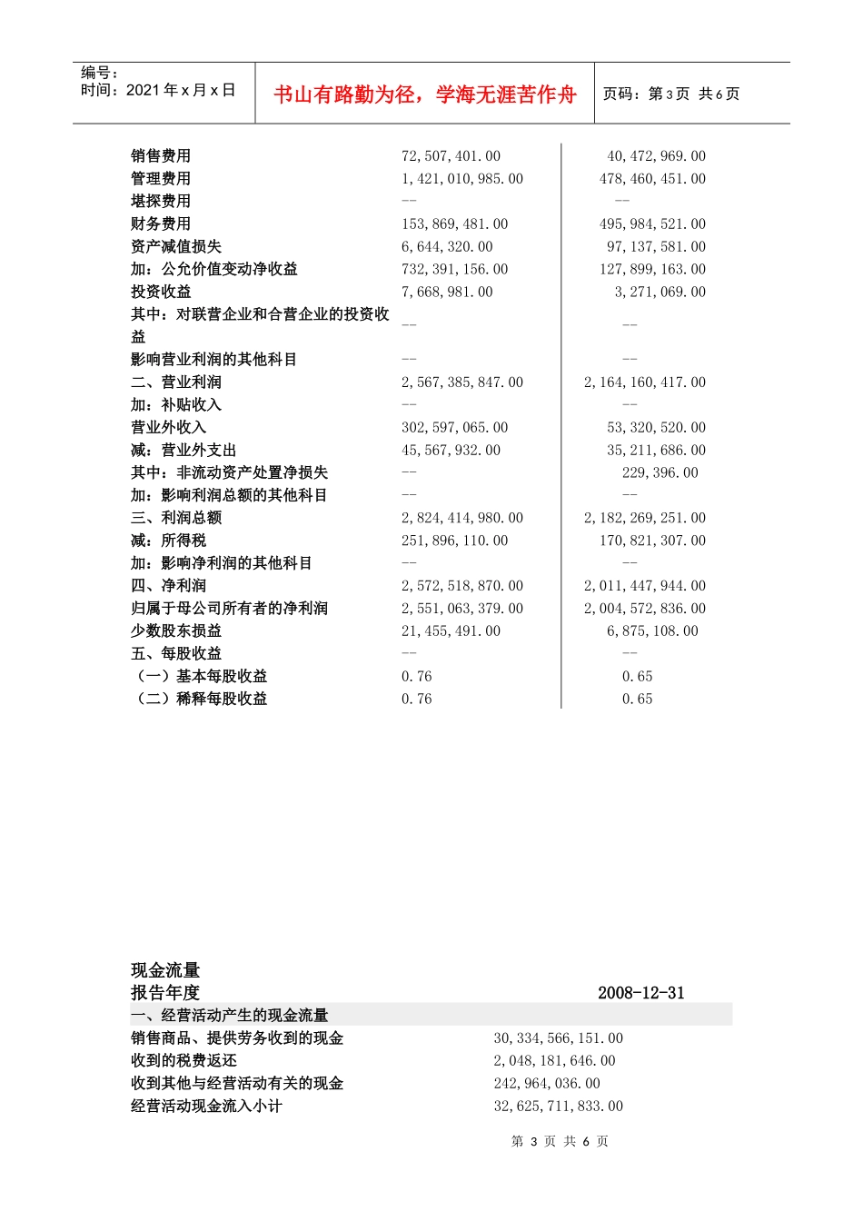会计报表试题-综合分析_第3页