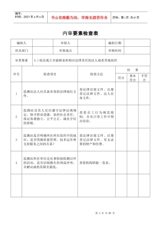 XXXX年4月9日新版评审准则实验室内审要素检查表