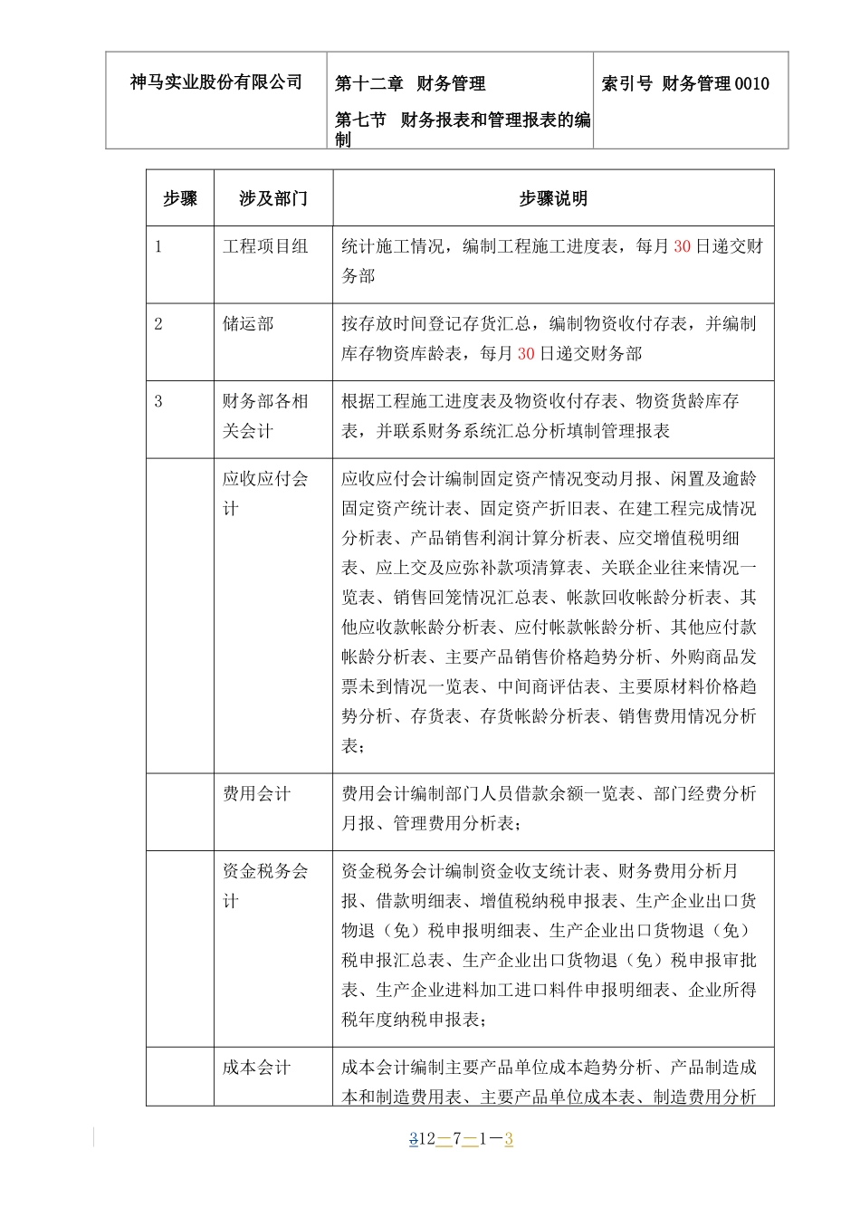 管理报表及财务报表的编制_第3页