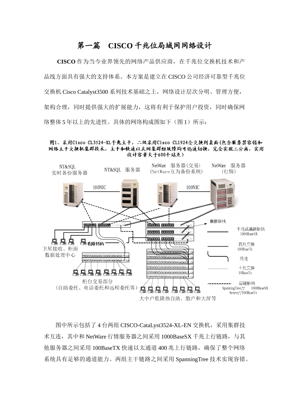 证券营业部网络全面解决方案_第3页