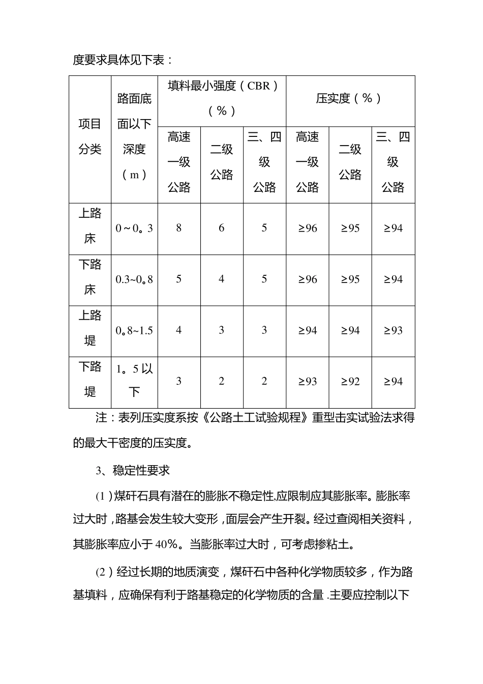 煤矸石路基施工工艺_第2页
