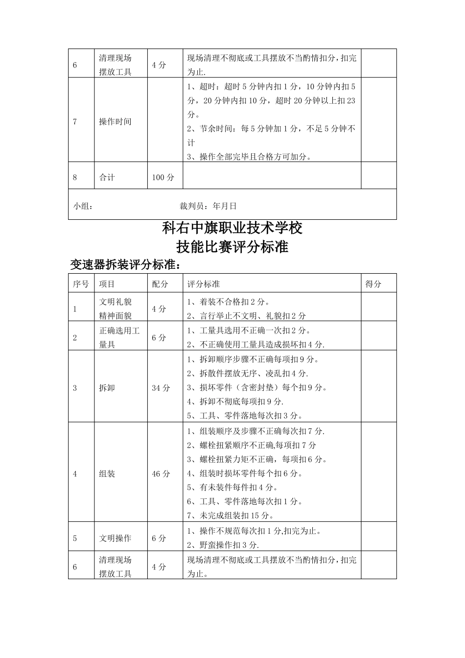 汽修技能比赛方案_第3页