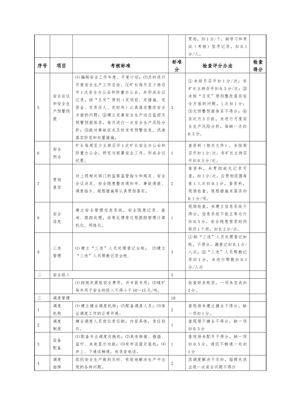 重庆市煤矿安全质量标准化标准及考核评级办法_第2页