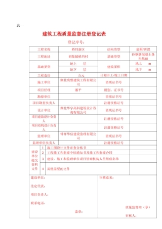 质量监督方案