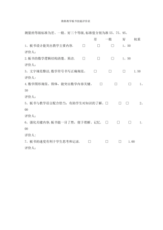 微格教学技能评价表