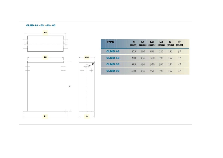 低压电容柜介绍及电容柜元器件配选表变压器电容补偿配置表_第3页