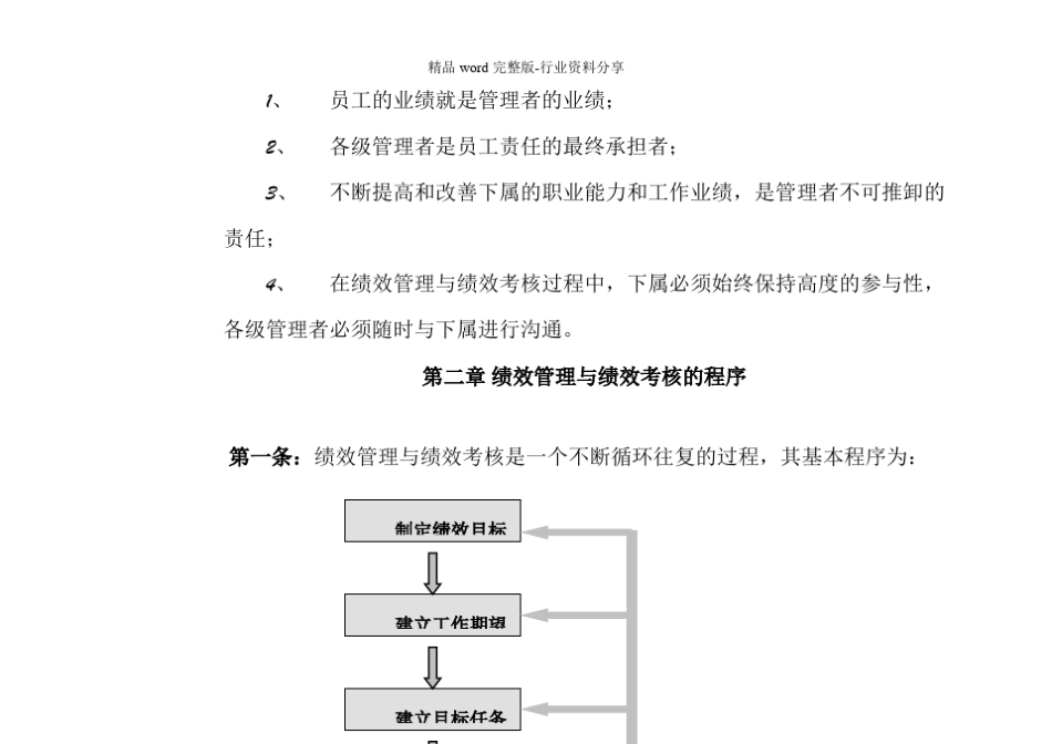 华为公司—绩效管理与绩效考核制度_第2页
