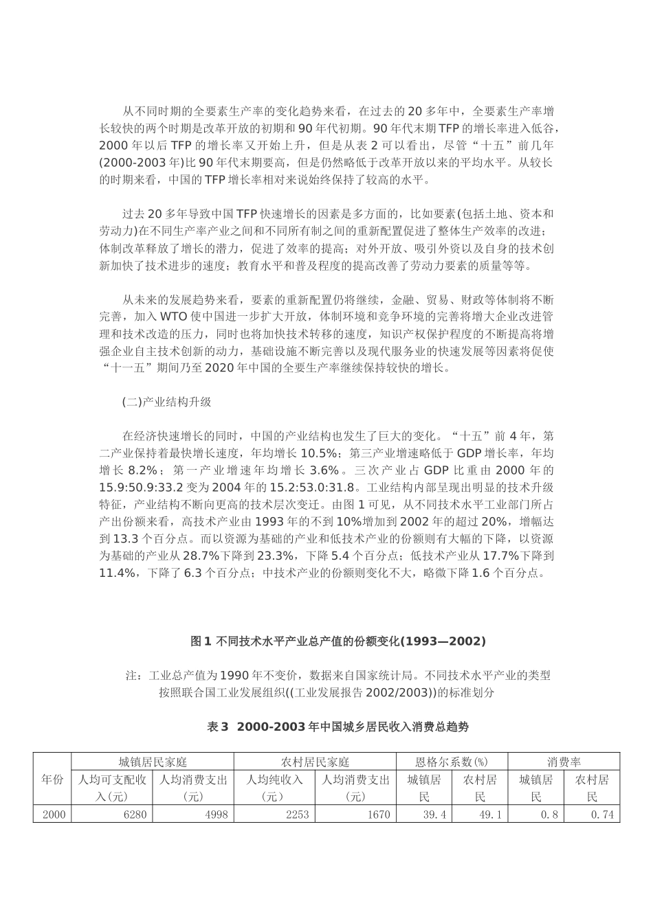 中国经济增长前景与增长潜力分析_第3页