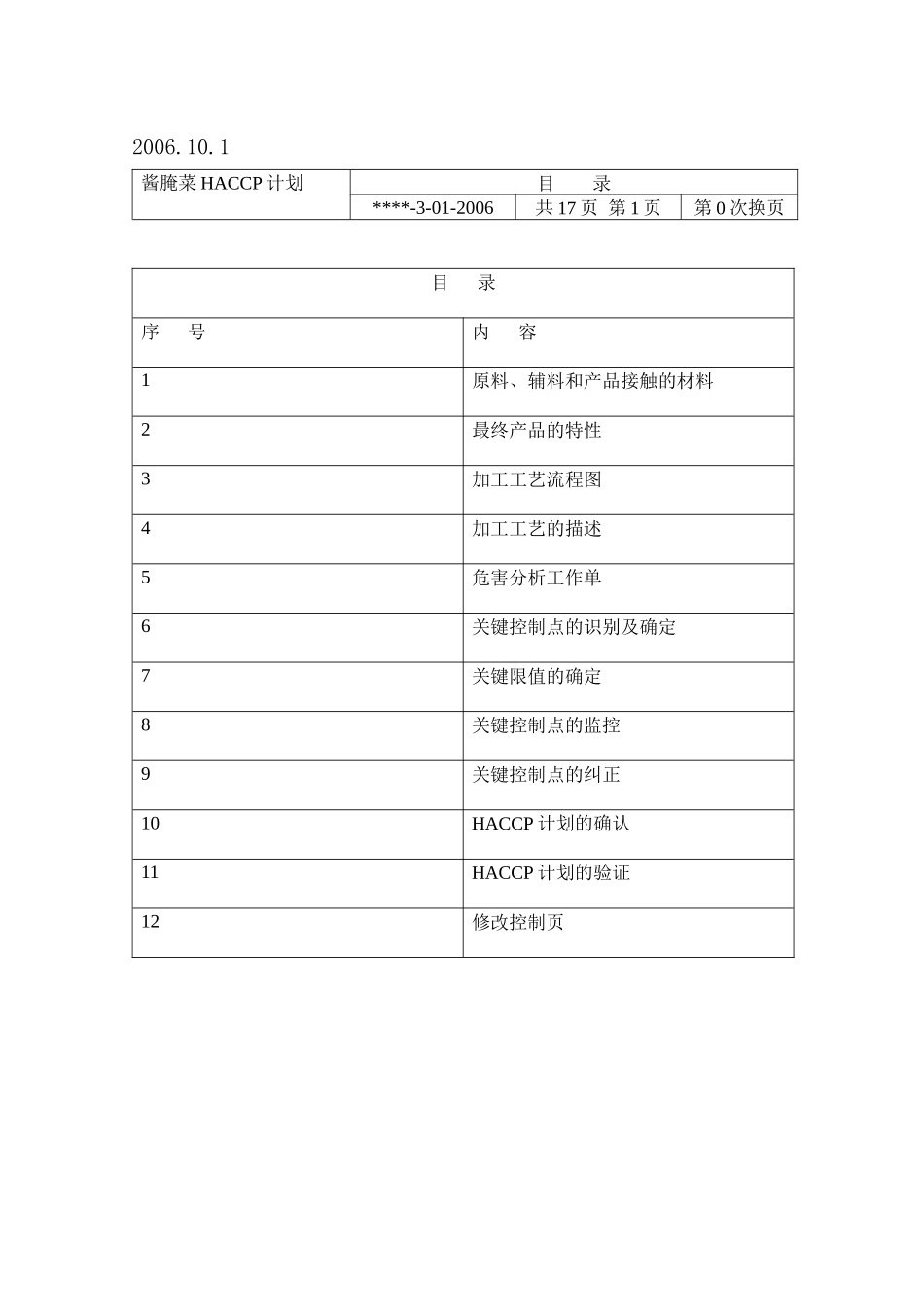 叶菜类酱腌菜的HACCP计划_第2页