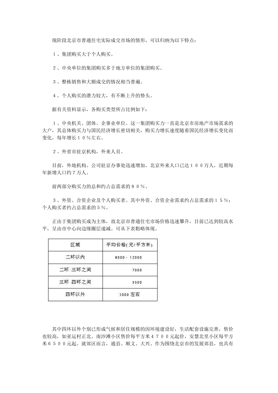 北京市普通住宅市场分析_第2页