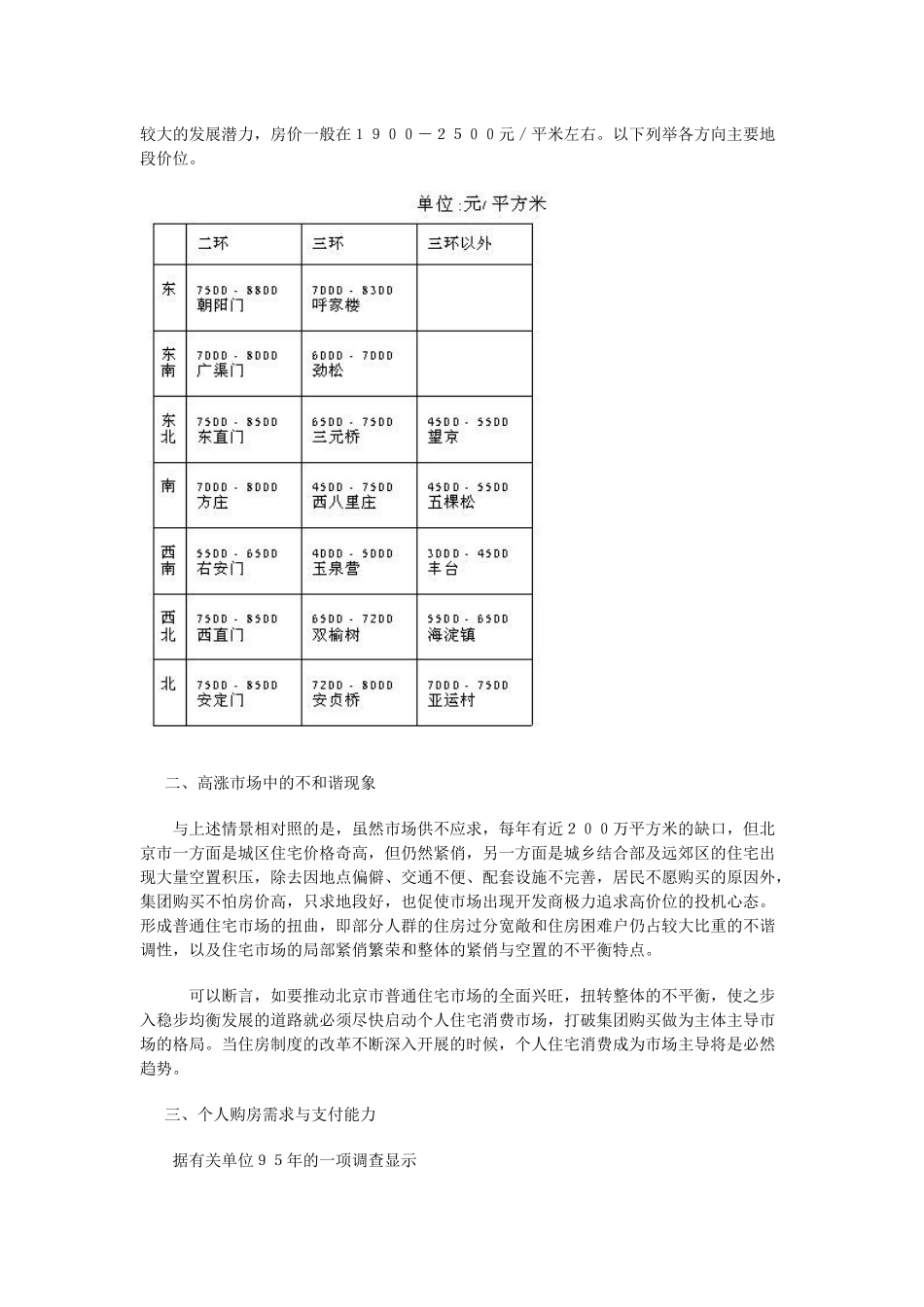 北京市普通住宅市场分析_第3页